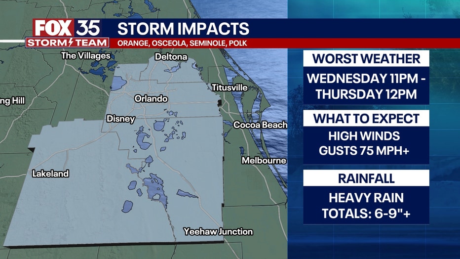 Hurricane Milton County By County Impacts Timeline FOX 51 Gainesville   40fa35d7 Slot0 25 