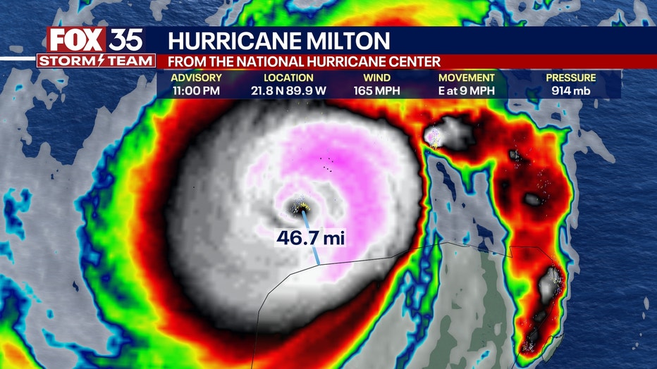 Hurricane Milton Live Tracker Cone Path Spaghetti Models FOX 35   Slot1 11 