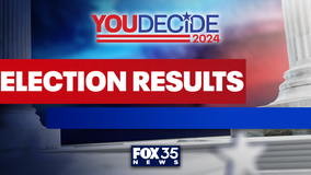 Live election results: Sumter County races