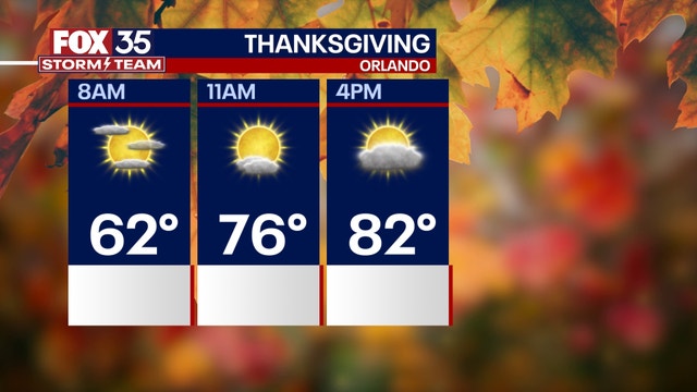 Orlando weather: Thanksgiving forecast across Central Florida brings mostly sunny skies, warm temps