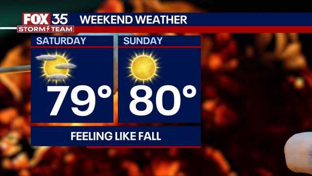 Orlando weather: Sunny days, crisp nights as cold front drops temperatures this weekend