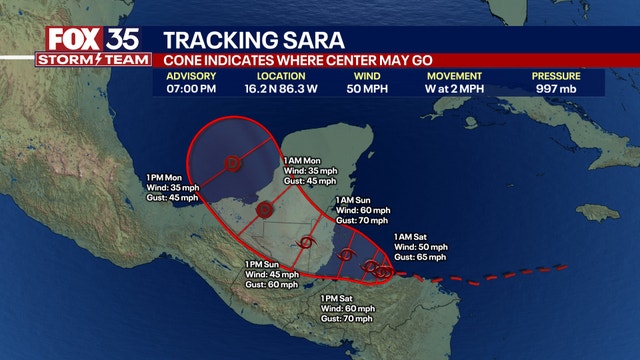 Tropical Storm Sara's threat to Florida lessens; should dissipate over Gulf of Mexico, NHC says