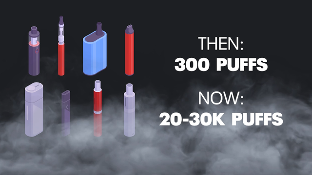 Up in Smoke: Researcher warns of new 'smart vapes' that combine vaping, games, social media