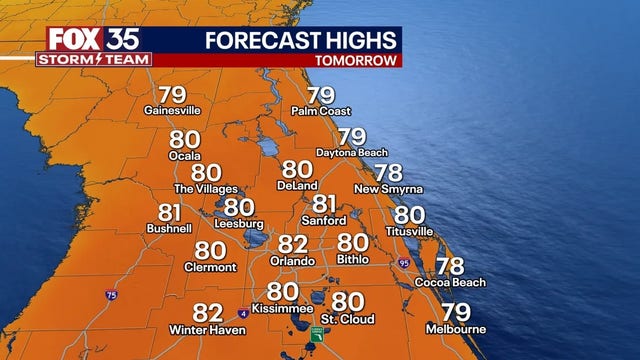 Orlando weather: Warming trend continues through Thanksgiving