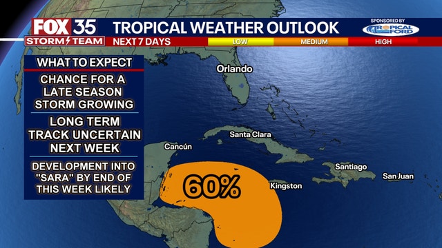Chances improve for development of disturbance in Caribbean over the next week, NHC says