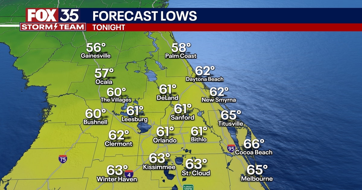 Orlando weather: Mostly cloudy skies with a few stray showers in ...