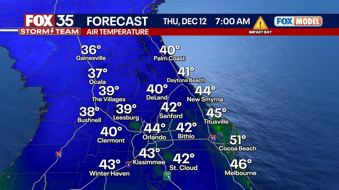 Orlando weather: Temperatures expected to plummet behind cold