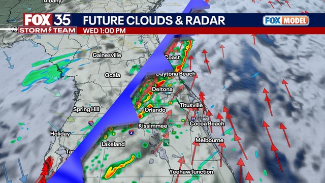 Orlando weather: Strong cold front arriving Wednesday, ushering in cooler temperatures