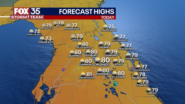 Orlando weather: Mild start to the week with scattered showers; When will sunshine, cooler temps return?