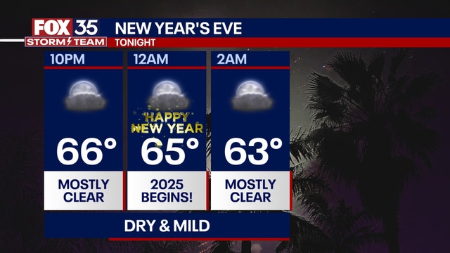 New Year's Eve Orlando weather: Comfortable temps, clear skies to ring in 2025 but big forecast changes ahead