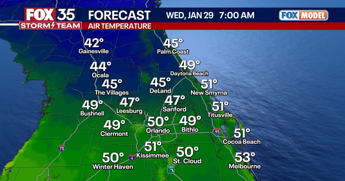 Orlando weather: Warm weather returns to Florida as Orlando nears ...