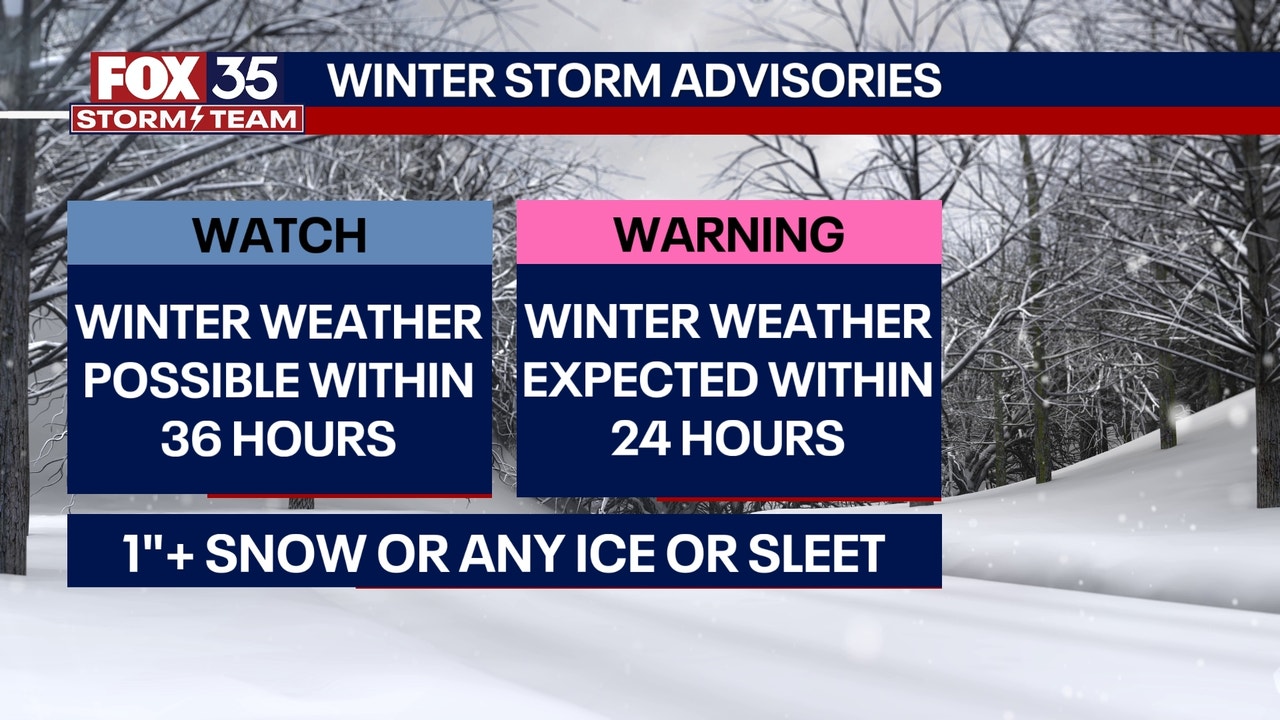 Snow in Florida? Rare Winter Storm Watch to bring snow and icing