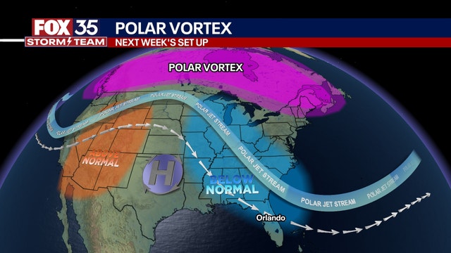 Orlando weather: Arctic air could bring Florida's coldest weather of the year, temps may reach freezing levels