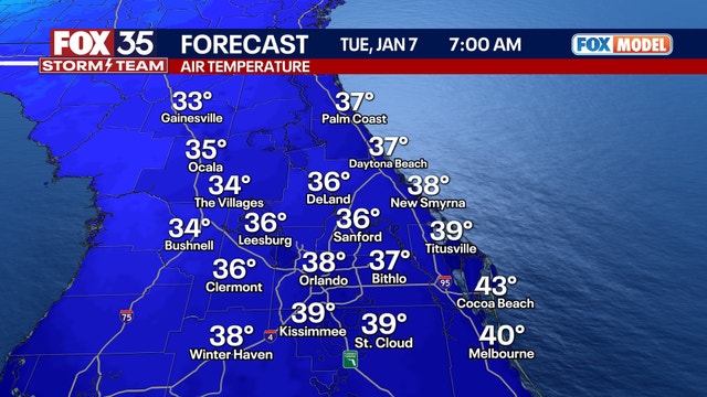 Orlando weather: Temperatures expected to plunge early Tuesday morning