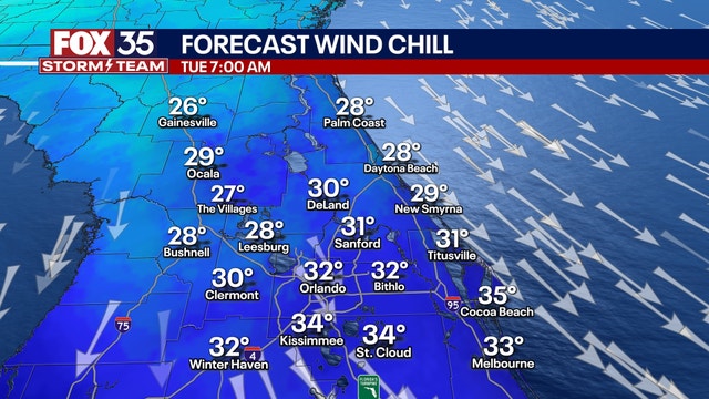 Orlando weather: High pressure boosts temperature for Sunday, warming trends continue into Monday