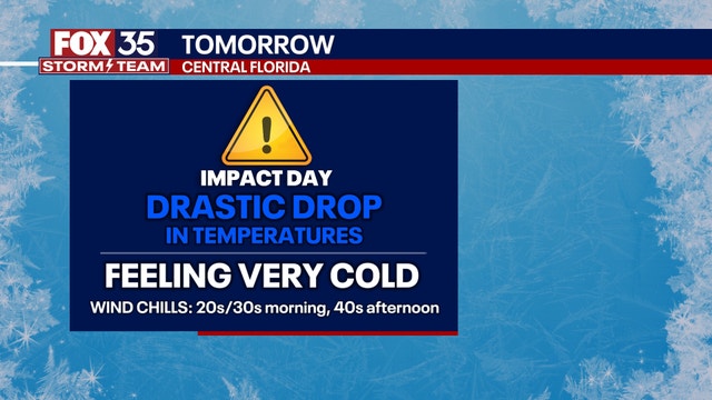 Orlando weather: Temperatures expected to plunge early Tuesday morning