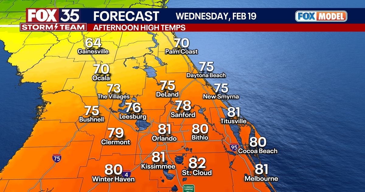 Orlando weather: Unseasonably warm Wednesday afternoon ahead of cold ...