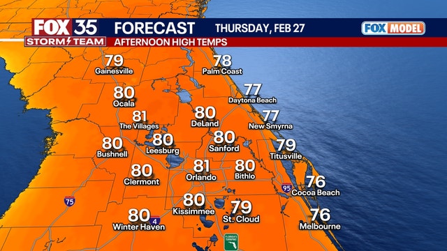 Orlando weather: Sunny and warm the rest of the week with midweek storm potential next week