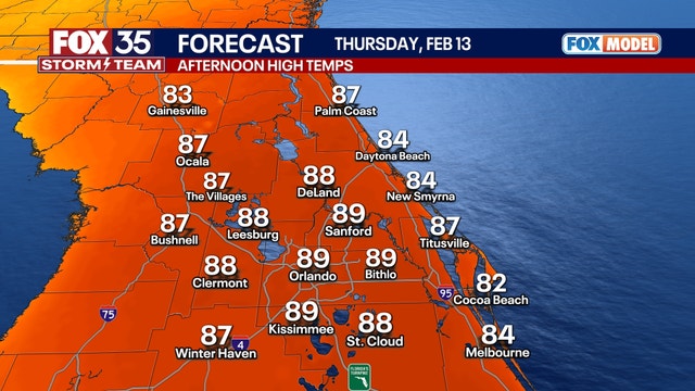 Orlando weather: Warm temperatures continue Thursday before cooler, windy weekend