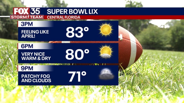 Orlando weather: Partly-cloudy skies and dense fog expected through overnight