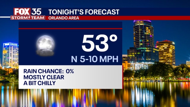 Orlando weather: Mostly-clear skies, temperatures dip into the evening