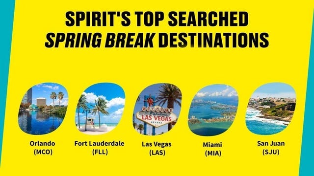 Spirit Airlines reveals Orlando as top searched spot for spring break 2025