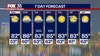 Orlando weather: Cooler temperatures and clear skies overnight; warm-up on the way