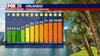 Orlando weather: Thursday will start off on the chilly with afternoon temps in the 70s