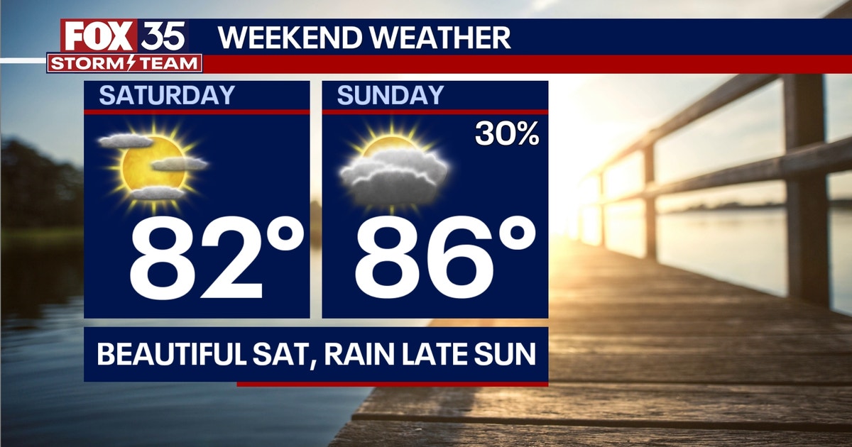 Orlando weather: Clear skies and quiet conditions, cold front on the ...