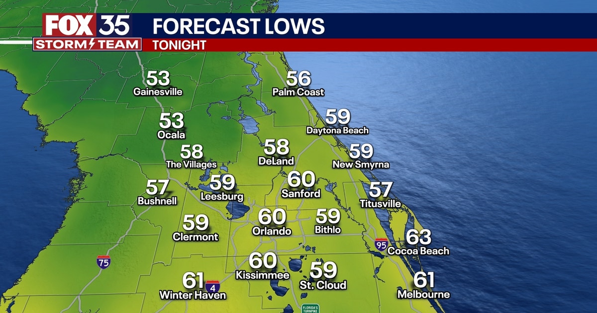 Orlando weather: Warm and mostly dry week ahead with fire weather ...