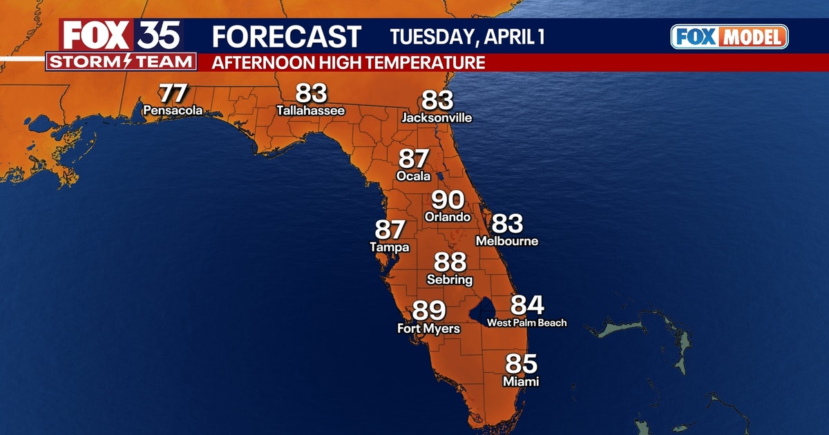 Orlando weather: Another hot and humid day on Tuesday across Central ...