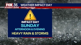 Central Florida Weather Impact Day on the way: What to know, how to prepare