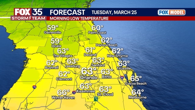 Orlando weather: Mostly dry week ahead with temps in the 80s across Central Florida