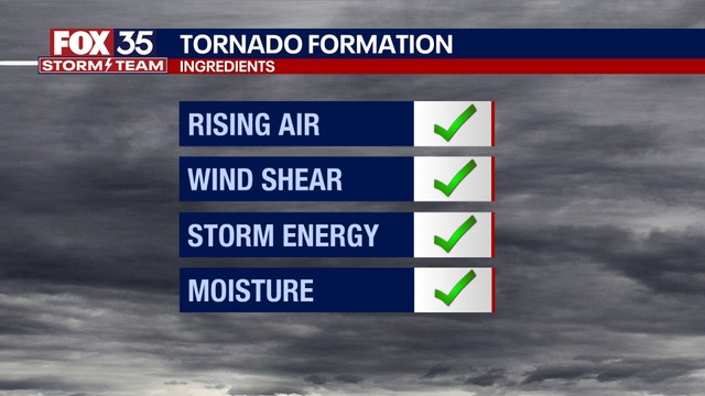 Florida tornadoes and severe weather: How to prepare and what to do