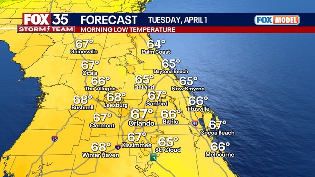 Orlando weather: Another hot and humid day on Tuesday across Central Florida