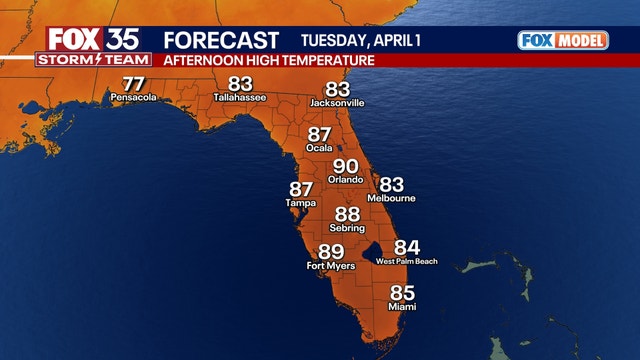 Orlando weather: Another hot and humid day on Tuesday across Central Florida