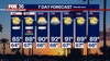 Orlando weather: Warm and sunny Easter weekend on the way