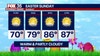 Orlando weather: Clear skies, temperatures dropping into the mid-70s