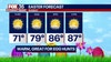 Orlando weather: Abundant sunshine, warm temps on Easter Sunday
