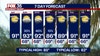Orlando weather: Hot and dry conditions kick off weekend; chance for rain on Sunday