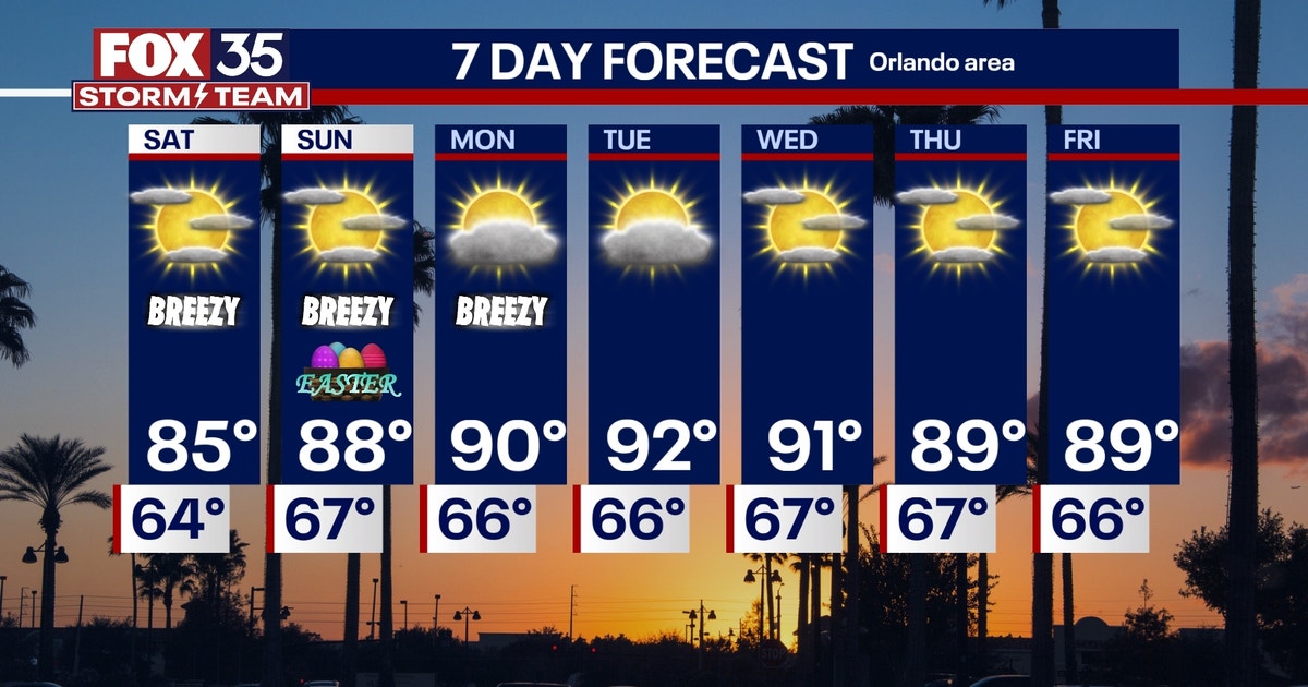 Orlando weather: Warm and sunny Easter weekend on the way | FOX 35 Orlando