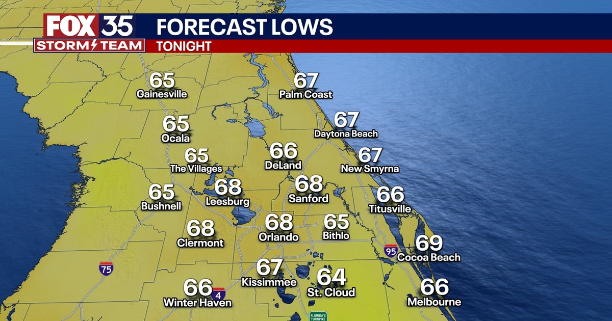 Orlando weather: Hot, dry Sunday across Central Florida with a chance ...