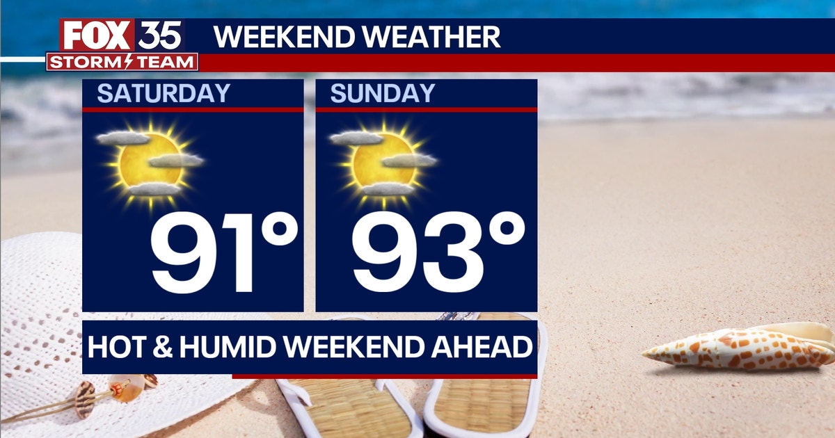 Orlando weather: Summer on the way as hot, humid and breezy conditions ...