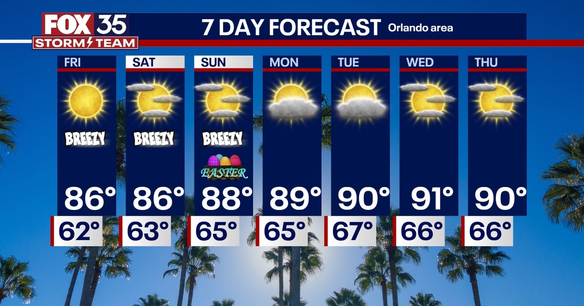 Orlando weather: Clear skies on tap with temperatures dropping ...