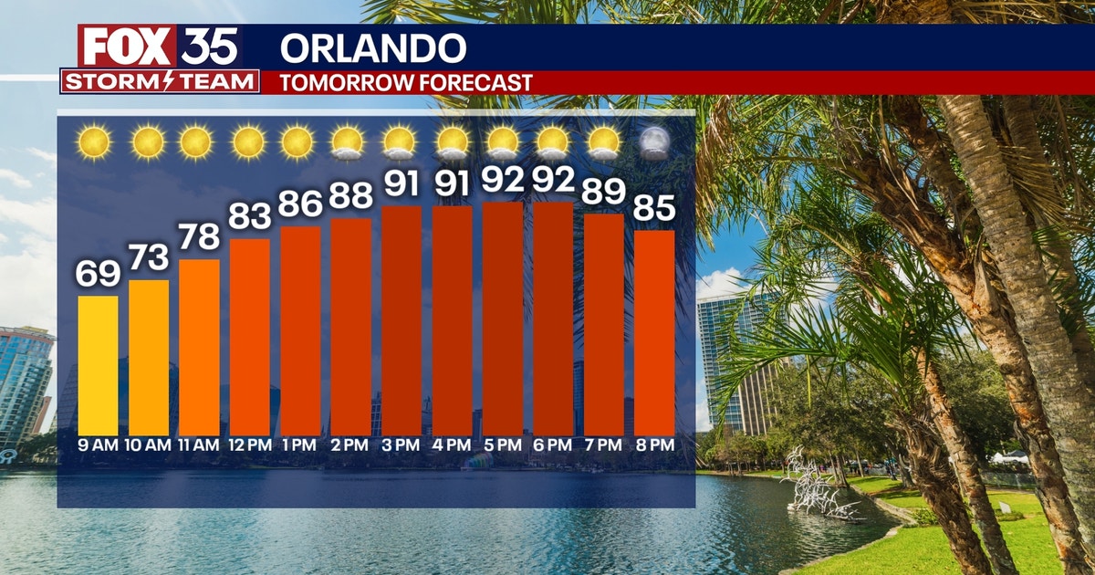 Orlando weather: Mild and humid conditions overnight; temperatures to ...