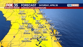 Orlando weather: Cool evening ahead of weekend with highs into mid-90s, limited rain chances