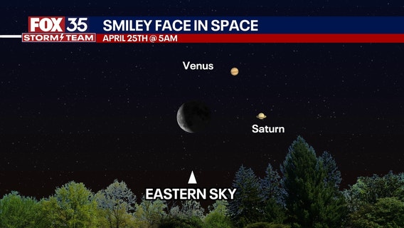 Smiley face in space: When and how to see in Central Florida