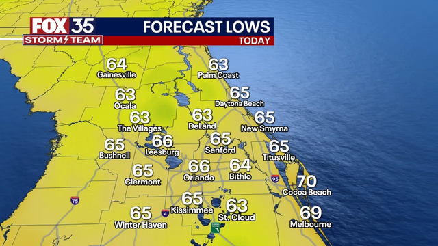 Orlando weather: Hot and dry weather continues across Central Florida with slight rain chances next week