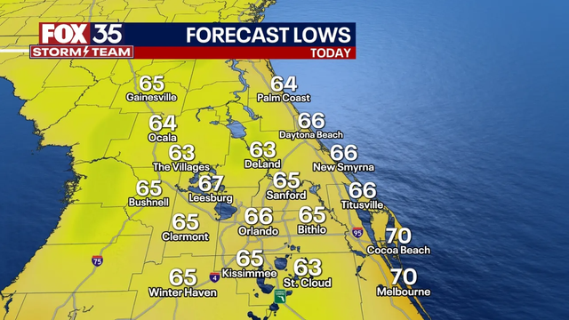 Orlando weather: Hot, breezy weekend ahead with slight storm chance and wildfire concerns