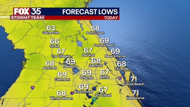 Orlando weather: Warm, sunny days ahead before storms return Sunday